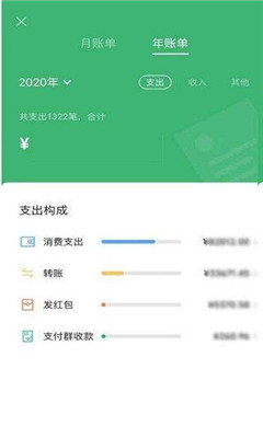 2020微信年度账单