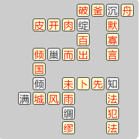 首頁 新聞攻略 遊戲攻略 《成語小秀才》7981-7990答案彙總1,滿城風雨