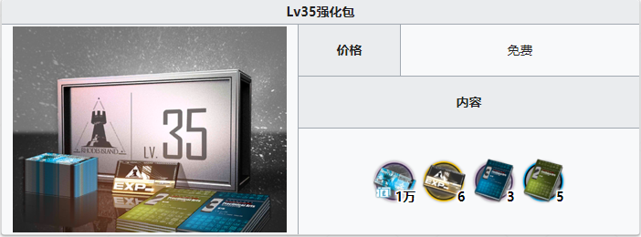 《明日方舟》等级强化包内容介绍