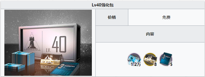 《明日方舟》等级强化包内容介绍