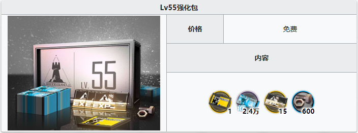 《明日方舟》等级强化包内容介绍