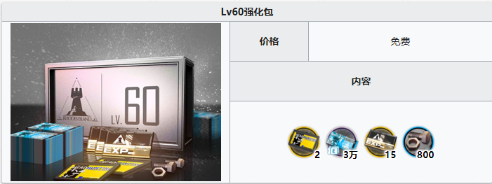 《明日方舟》等级强化包内容介绍