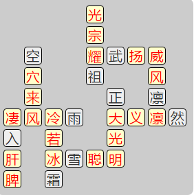 首页 新闻攻略 游戏攻略《成语小秀才》8131-8140答案汇总1,光宗耀祖