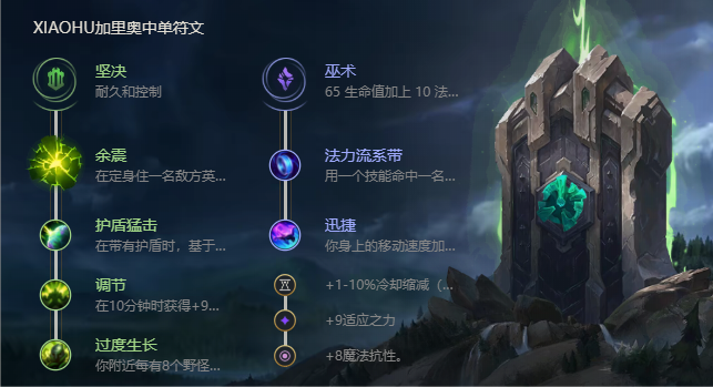 《LOL手游》加里奥技能是什么