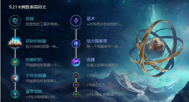 《LOL手游》崔斯特技能是什么