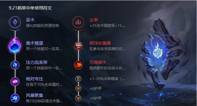 《LOL手游》费德提克技能是什么