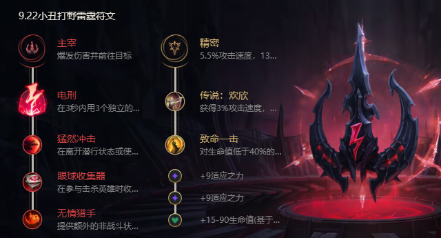 《LOL手游》小丑技能是什么