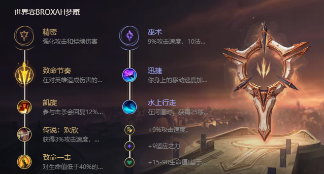 《LOL手游》梦魇技能是什么