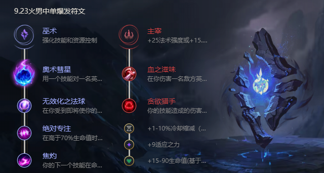 《LOL手游》火男技能是什么