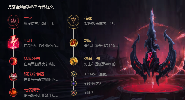 《LOL手游》盲僧技能是什么