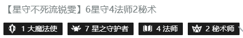 《云顶之弈》10.12不死流锐雯阵容怎么搭配