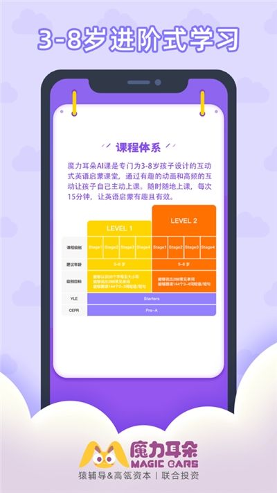 魔力耳朵AI课1.0.0