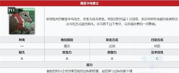 《明日方舟》提亚卡乌勇士过关方法介绍