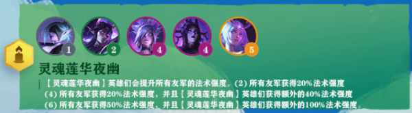 《云顶之弈》S4灵魂莲华夜幽羁绊有什么效果