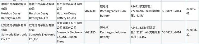 iPhone12全系列汇总