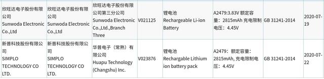 iPhone12全系列汇总