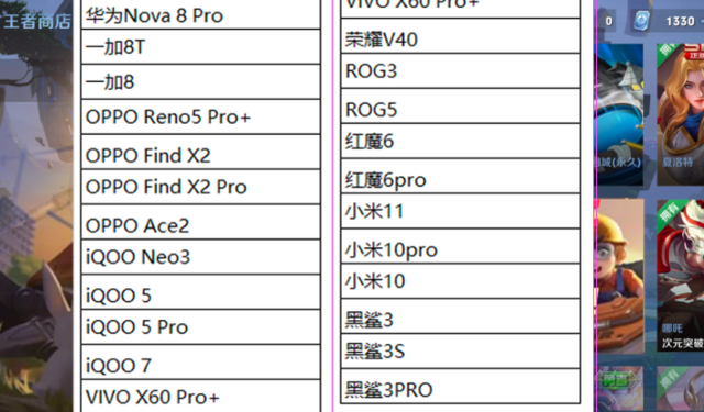 《王者荣耀》90帧放机型有哪些