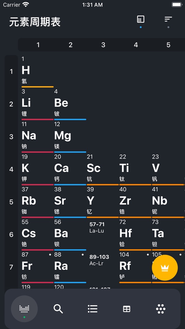 元素周期表2024安卓版最新版下载