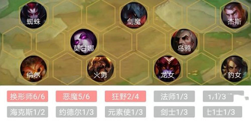 《云顶之弈》六恶魔六换形阵容攻略