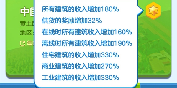 《家国梦》极限供货流攻略讲解