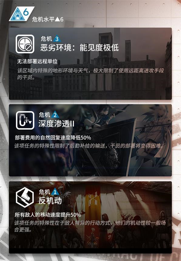 《明日方舟》危机合约活动玩法攻略