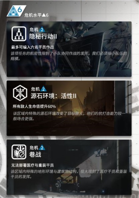 《明日方舟》源石环境活性2通关攻略