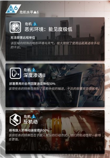 《明日方舟》协同战术通关攻略