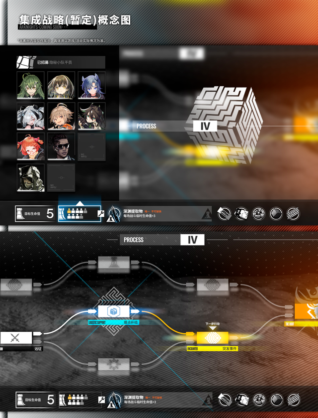 《明日方舟》集成战略系统介绍一览