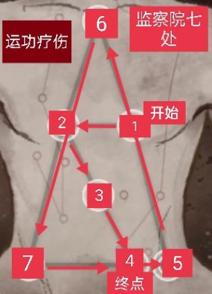 《庆余年手游》监察院七处隐藏事件怎么触发