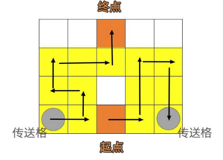 《崩坏星穹铁道》人非草木其一任务怎么做