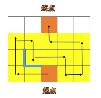 《崩坏星穹铁道》人非草木其二任务怎么做