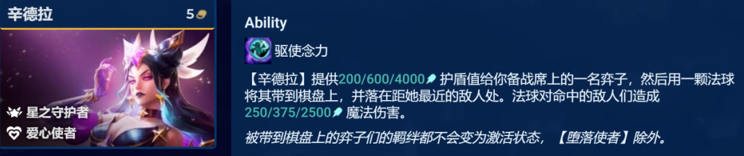 《金铲铲之战》S8.5动态防御机器人阵容搭配攻略