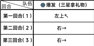 蔚蓝档案 基沃托斯晄轮大会版本