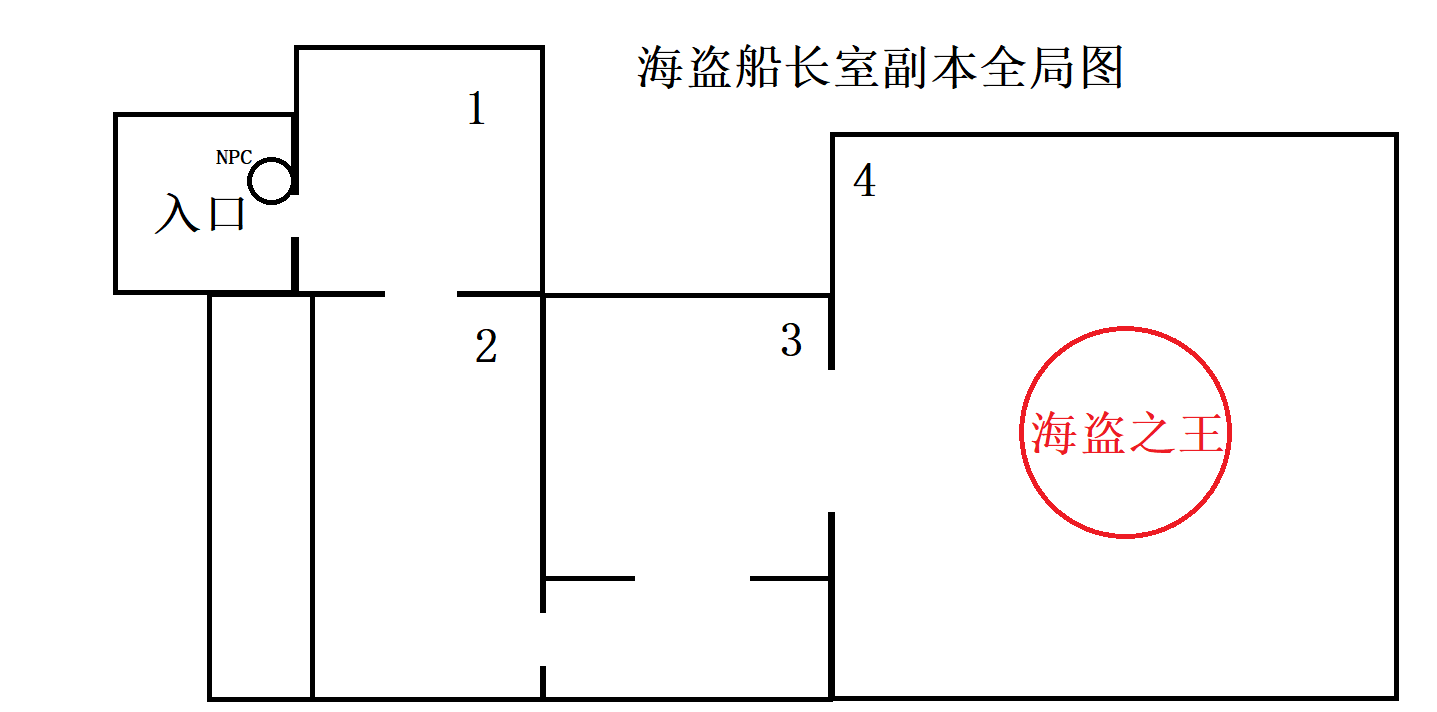 仙境传说新启航手游官方版正版下载