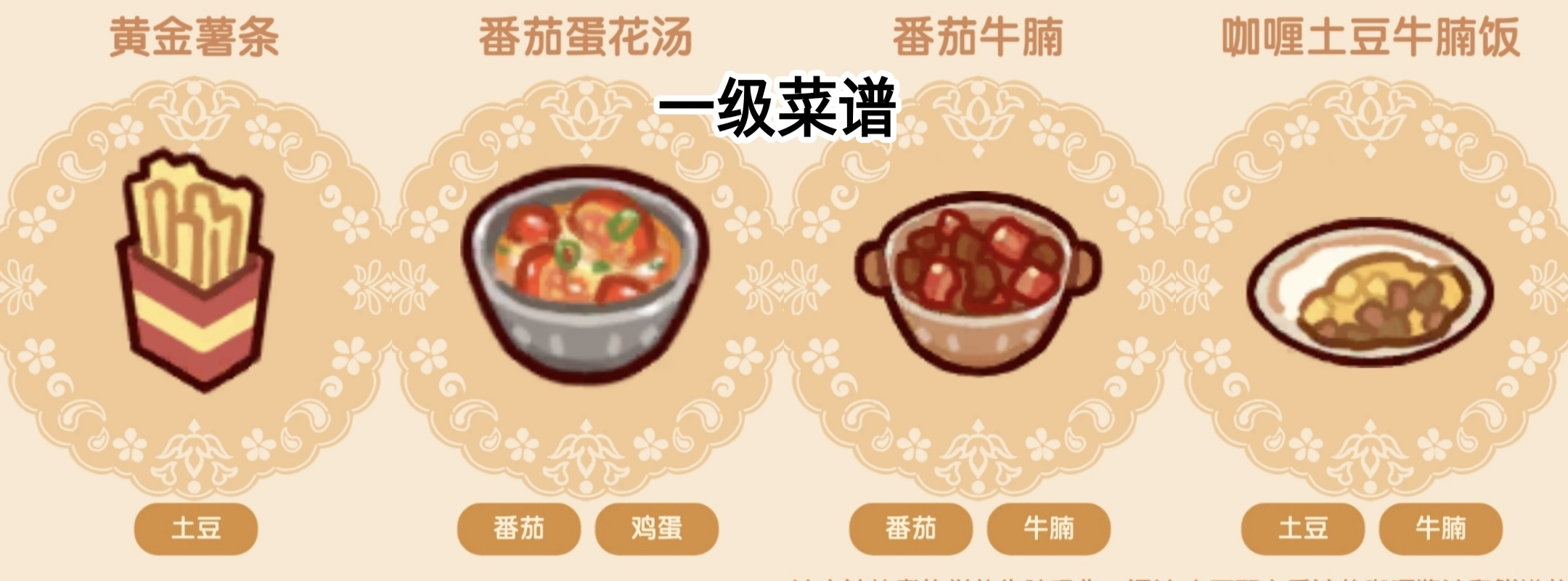 《我的休闲时光》一级食谱配方攻略