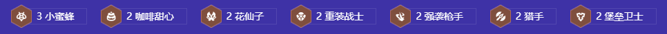 《金铲铲之战》S12拼多多克格莫阵容搭配攻略