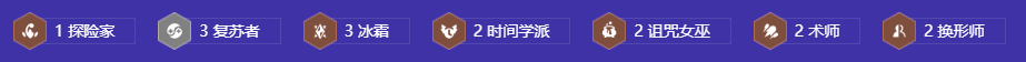 《金铲铲之战》S12复苏斯维因阵容搭配攻略