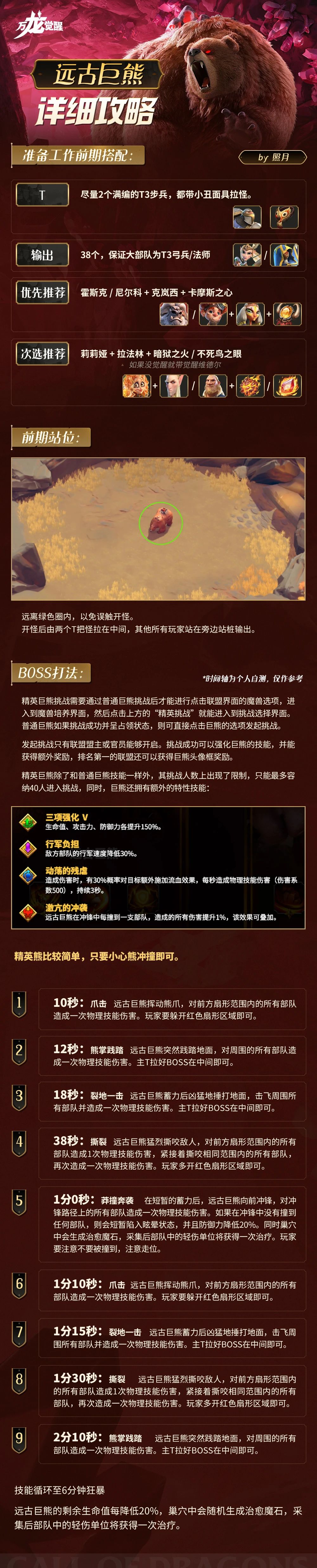 《万龙觉醒》远古巨熊打法攻略