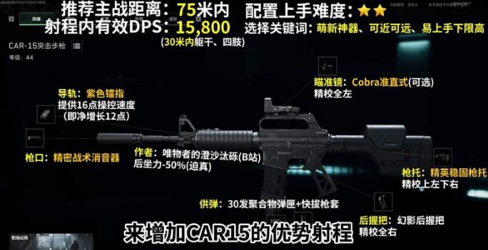 《三角洲行动》car15改装方法攻略