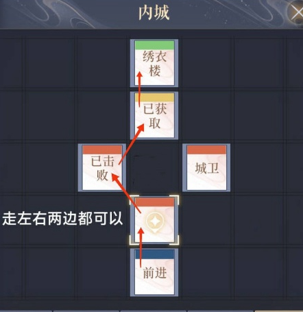 《如鸢》偃师据点重建路线攻略